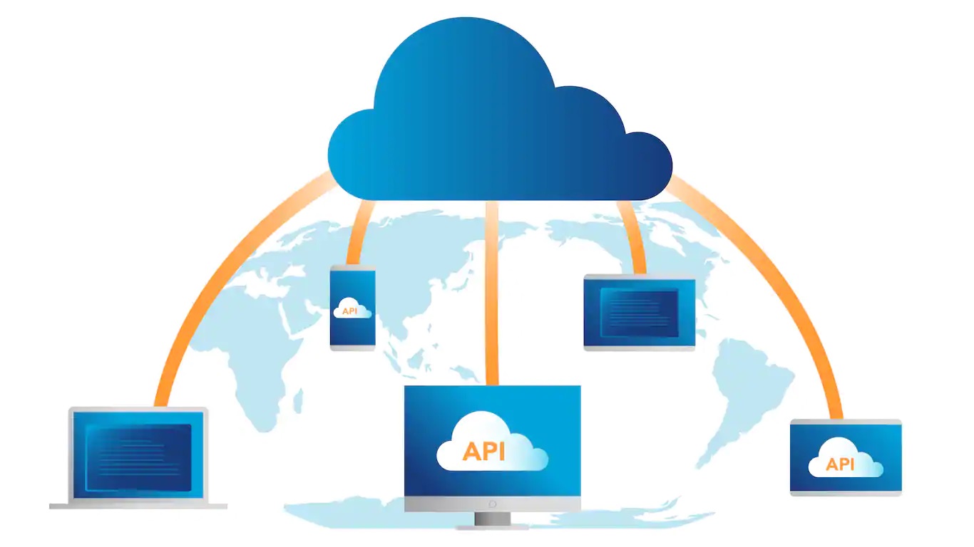 Akamai aceleración performance CDN
API Gateway